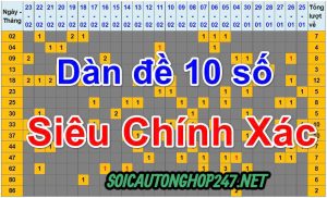 Dàn đề 10 số miền bắc