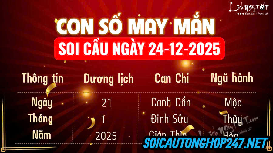 Soi cầu ngày 24-12-2025